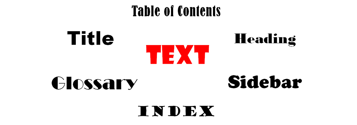 Text Feature theme Words